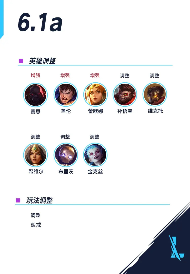 九游网址-包含英雄联盟版本更新：装备改动与野区调整，赛事格局或将重塑的词条